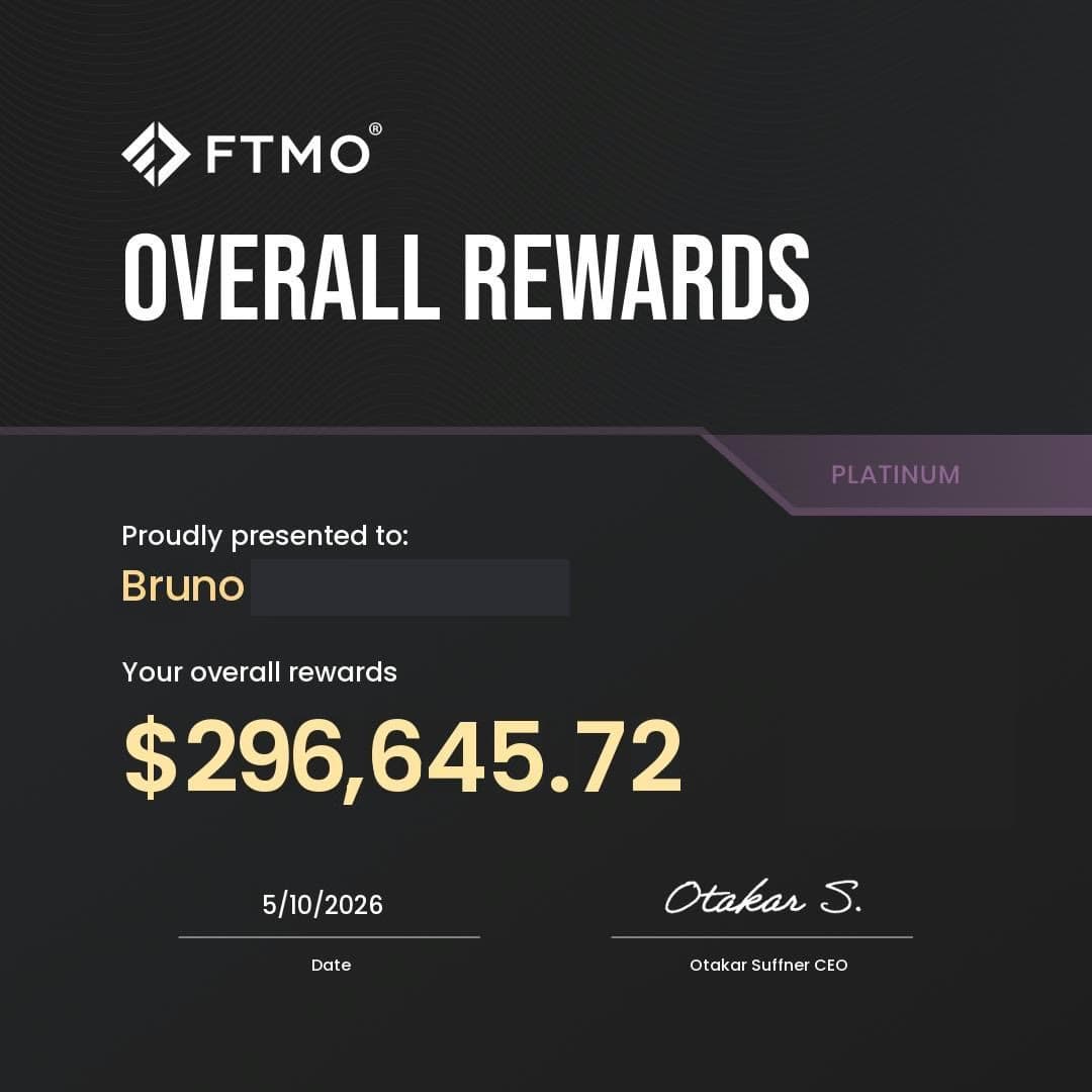 Certificat FTMO Overall Rewards, Oct. 2026 : 296 645 $